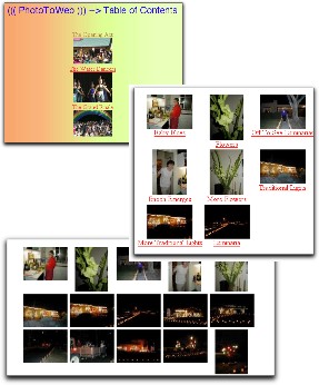 Different Table of Contents Thumbnail Arrangements