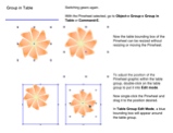 10 : Table Group