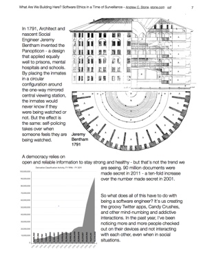 7 : Panopticon